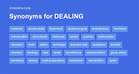 Find 20 different ways to say <strong>DEALINGS</strong>, along with antonyms, related words, and example sentences at Thesaurus. . Dealing with synonym